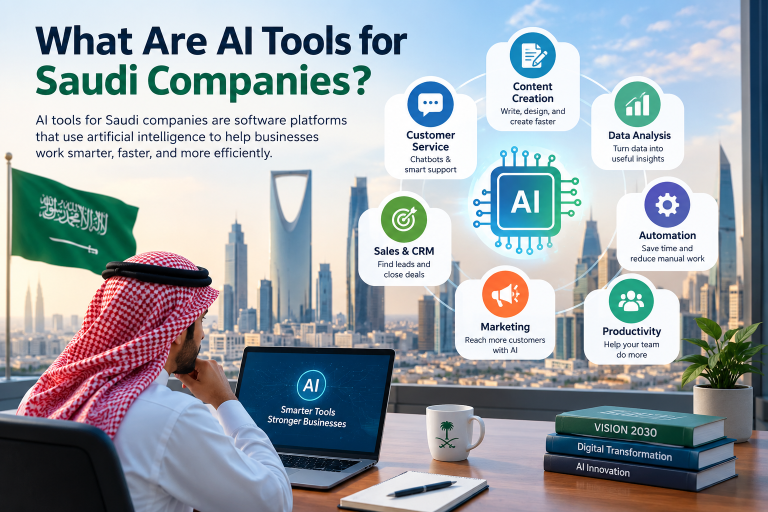 AI Tools for Saudi Companies: 2026 Business Guide