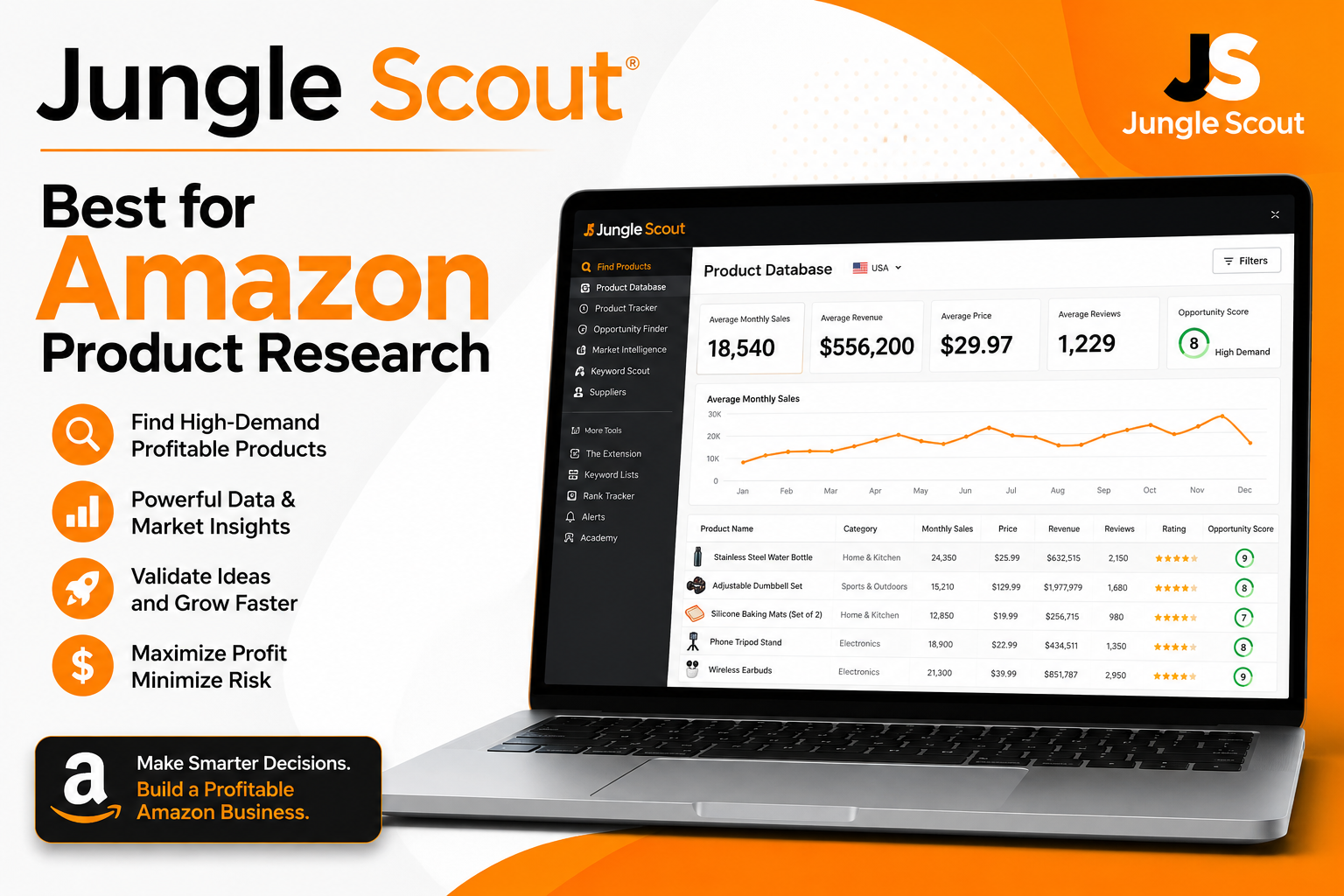 Jungle Scout — Best for Amazon Product Research