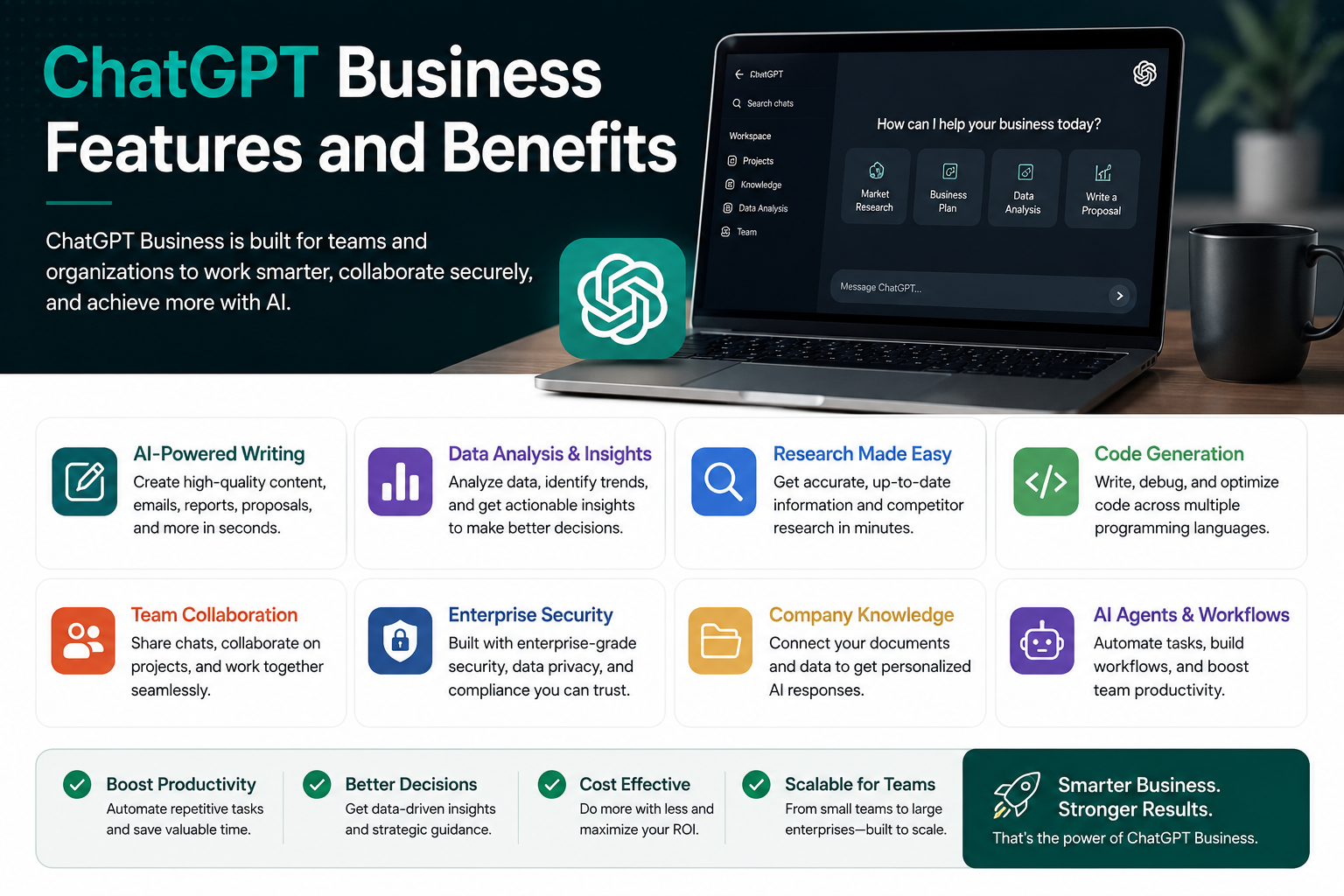 ## ChatGPT Business Features and Benefits