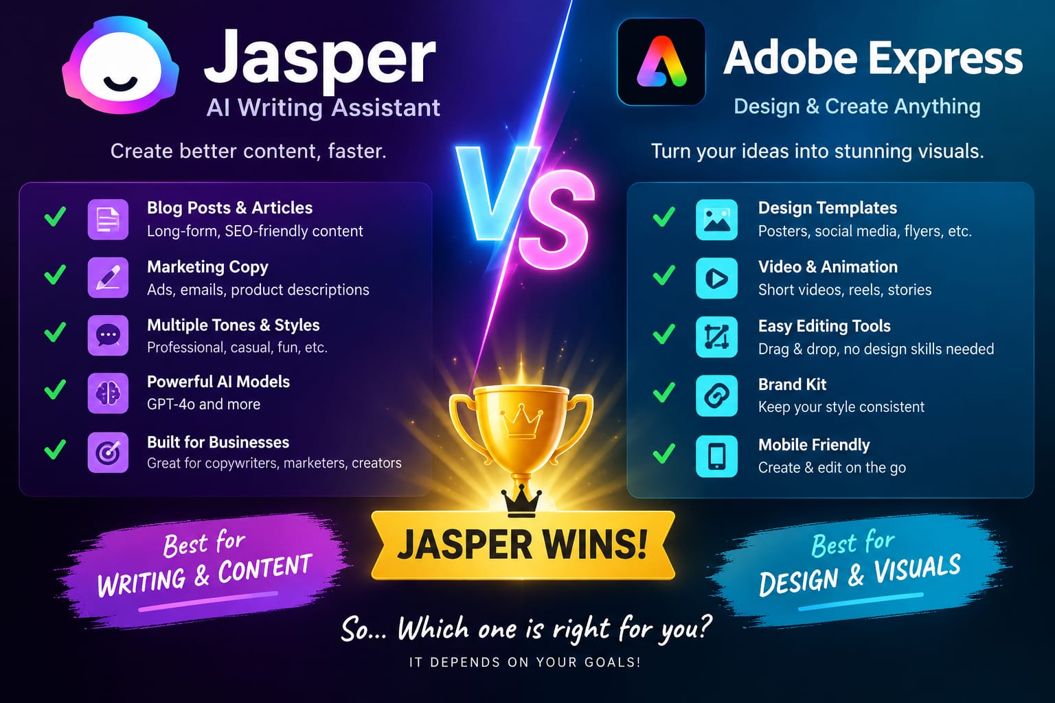 jasper vs adibe express whibh tool wins
