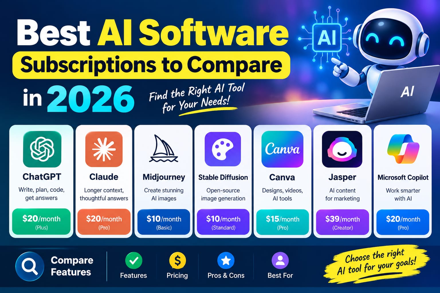 BEST AI SUBCRIBATION TOOLS